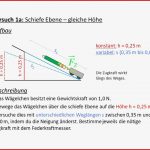 Schiefe Ebene Mechanische Arbeit Phyplus Set Physik