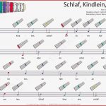 Schlaf Kindlein Schlaf Mp3 Dateien & Noten Für Klavier