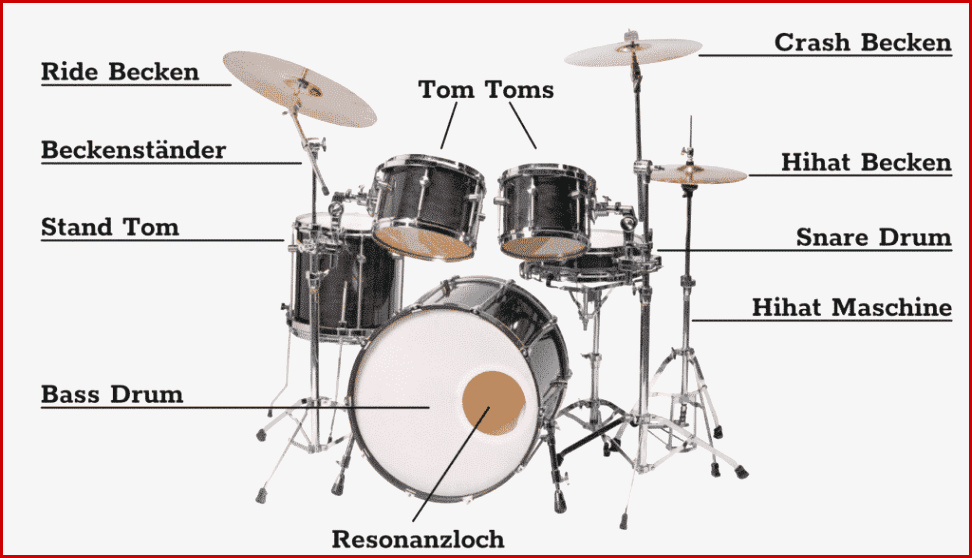 ⓵ Schlagzeug Aufbau 2020 In 7 [total Einfachen] Schritten