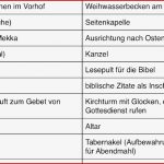 Schlemmertasche Referat über Den Aufbau Einer Moschee Und