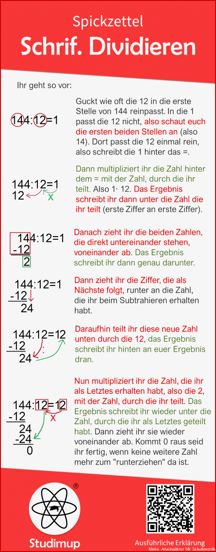 Schriftlich Divi ren Spickzettel