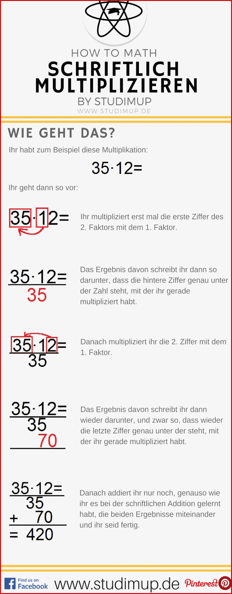 Schriftlich Rechnen Einfach Im Spickzettel Von Studimup