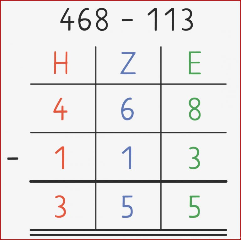 Schriftliche Subtraktion Ergänzungsverfahren