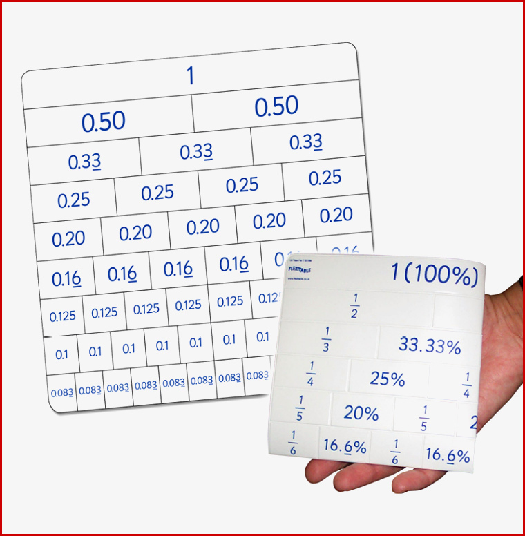 SchÃ¼ler-set Flexible Tabelle "flexitable", BrÃ¼che/prozente/dezimalzahlen, 5-tlg.