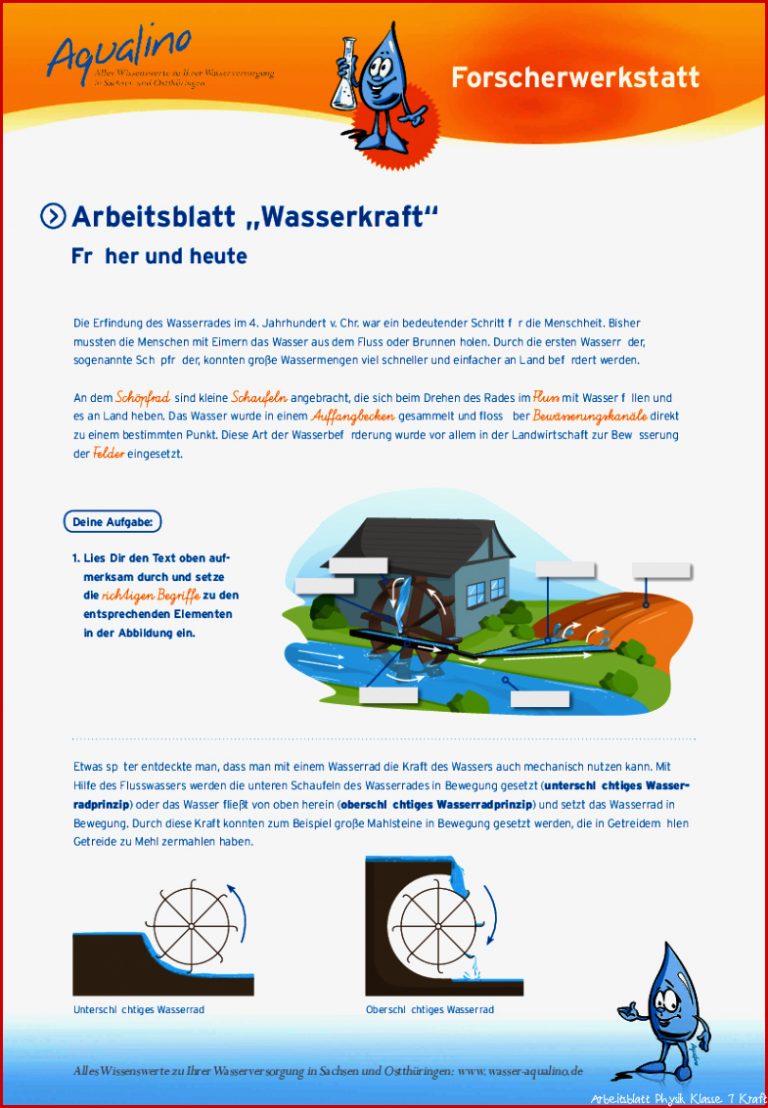 Schularbeitsblätter | www.klarheit-ohne-wenn-und-aber.de