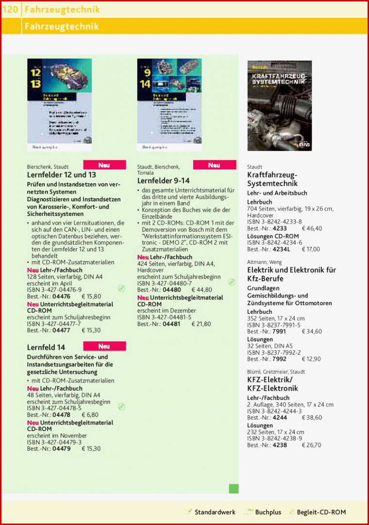 Seite 13 Von Fahrzeugtechnik