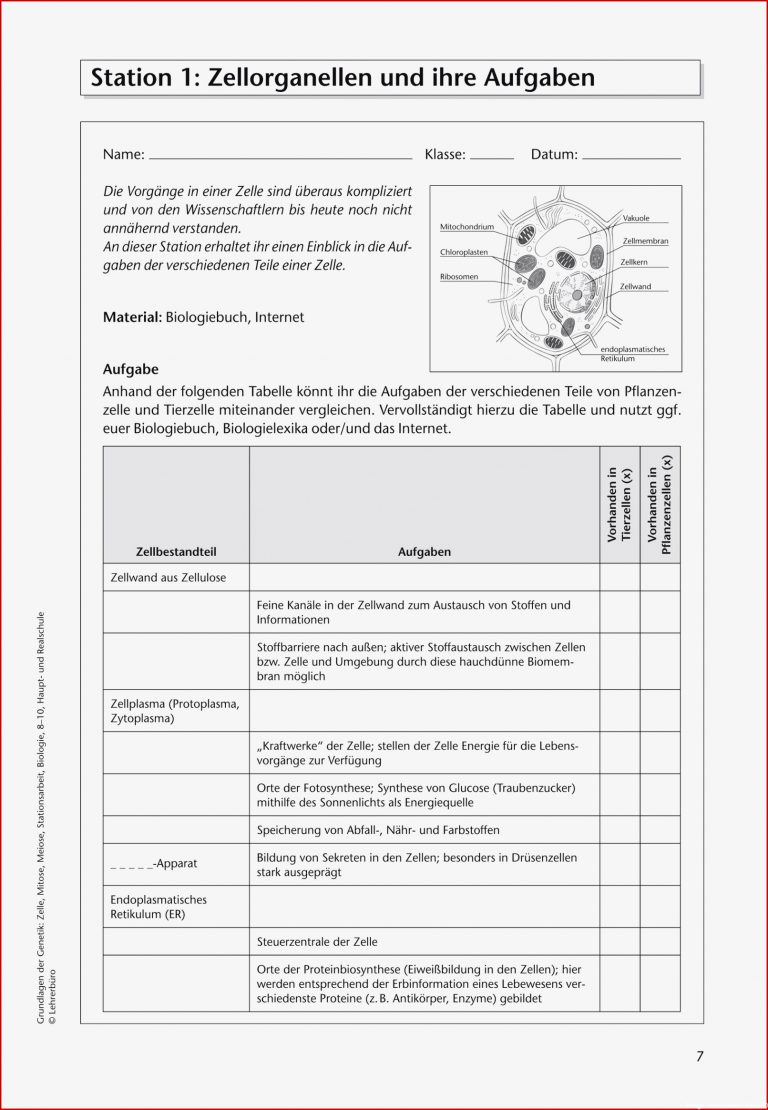 Sekundarstufe I Unterrichtsmaterial Biologie Genetik