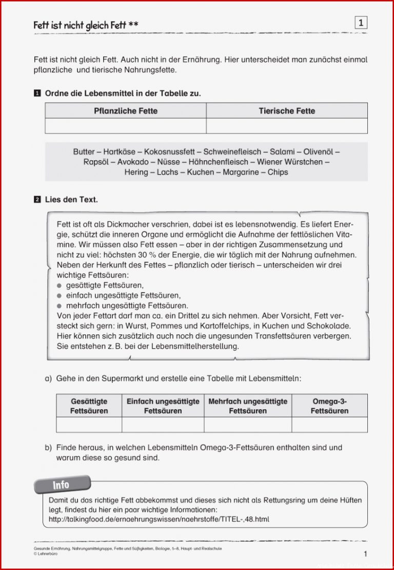 Sekundarstufe I Unterrichtsmaterial Biologie Körper Und