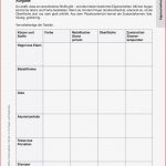 Sekundarstufe I Unterrichtsmaterial Chemie Stoffeigenschaften