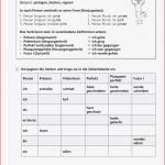Sekundarstufe I Unterrichtsmaterial Deutsch Grammatik