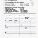 Sekundarstufe I Unterrichtsmaterial Deutsch Grammatik