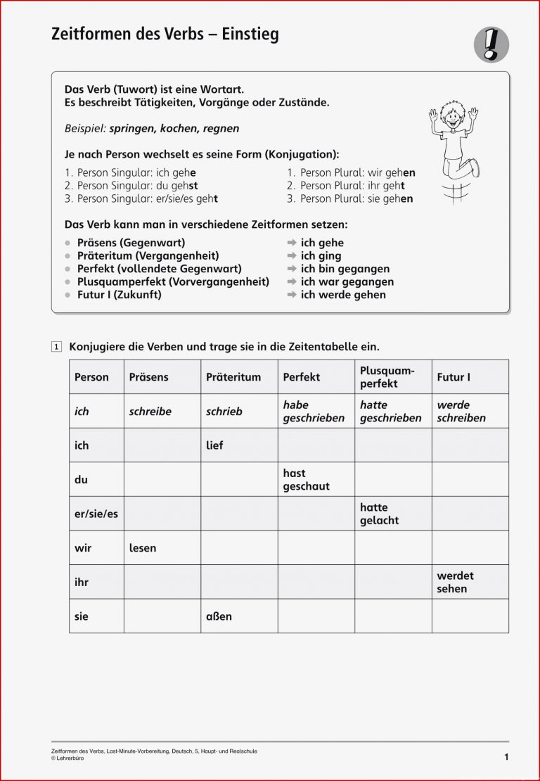 Sekundarstufe I Unterrichtsmaterial Deutsch Grammatik