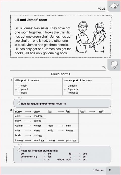 Sekundarstufe I Unterrichtsmaterial Englisch Grammatik