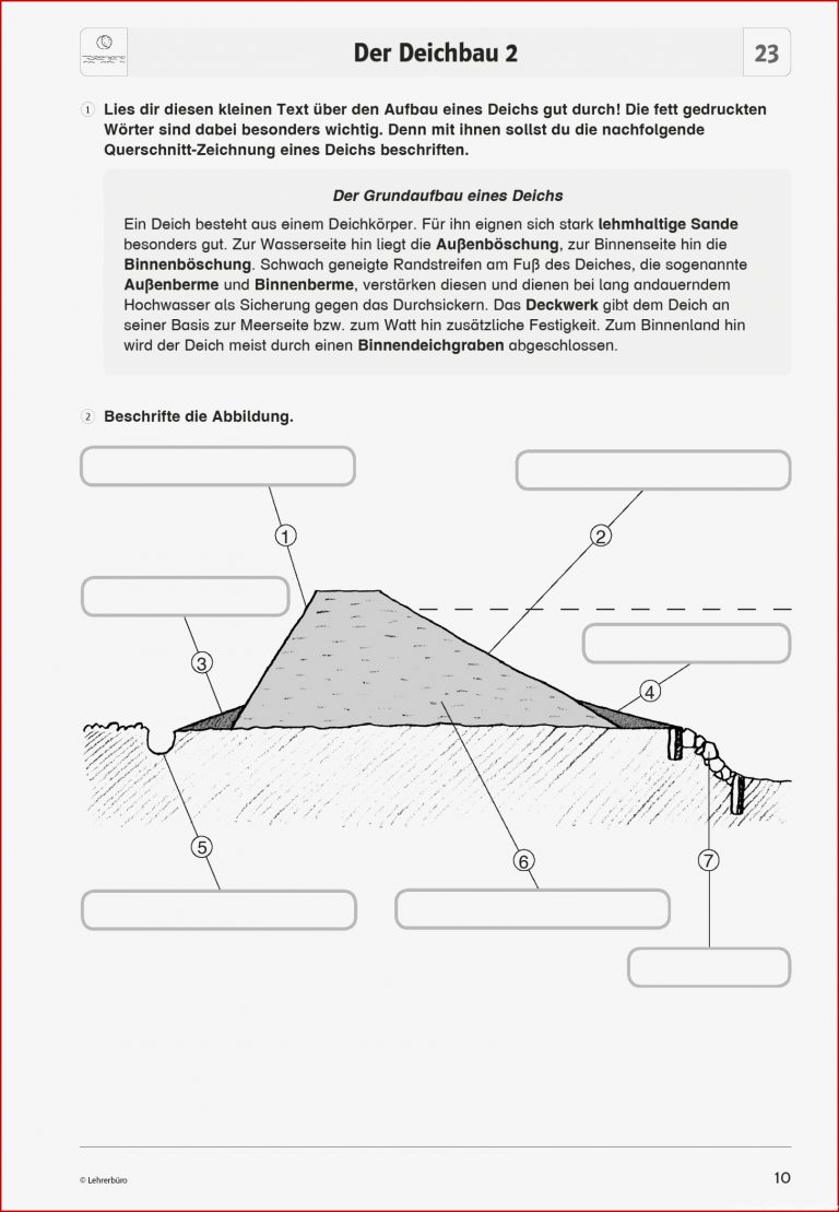 Sekundarstufe I Unterrichtsmaterial Erdkunde Geografie