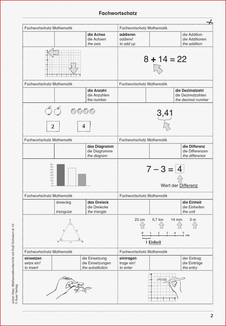 Sekundarstufe I Unterrichtsmaterial Mathematik