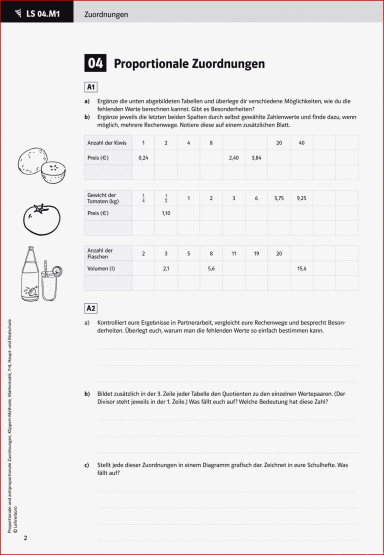 Sekundarstufe I Unterrichtsmaterial Mathematik Funktionen