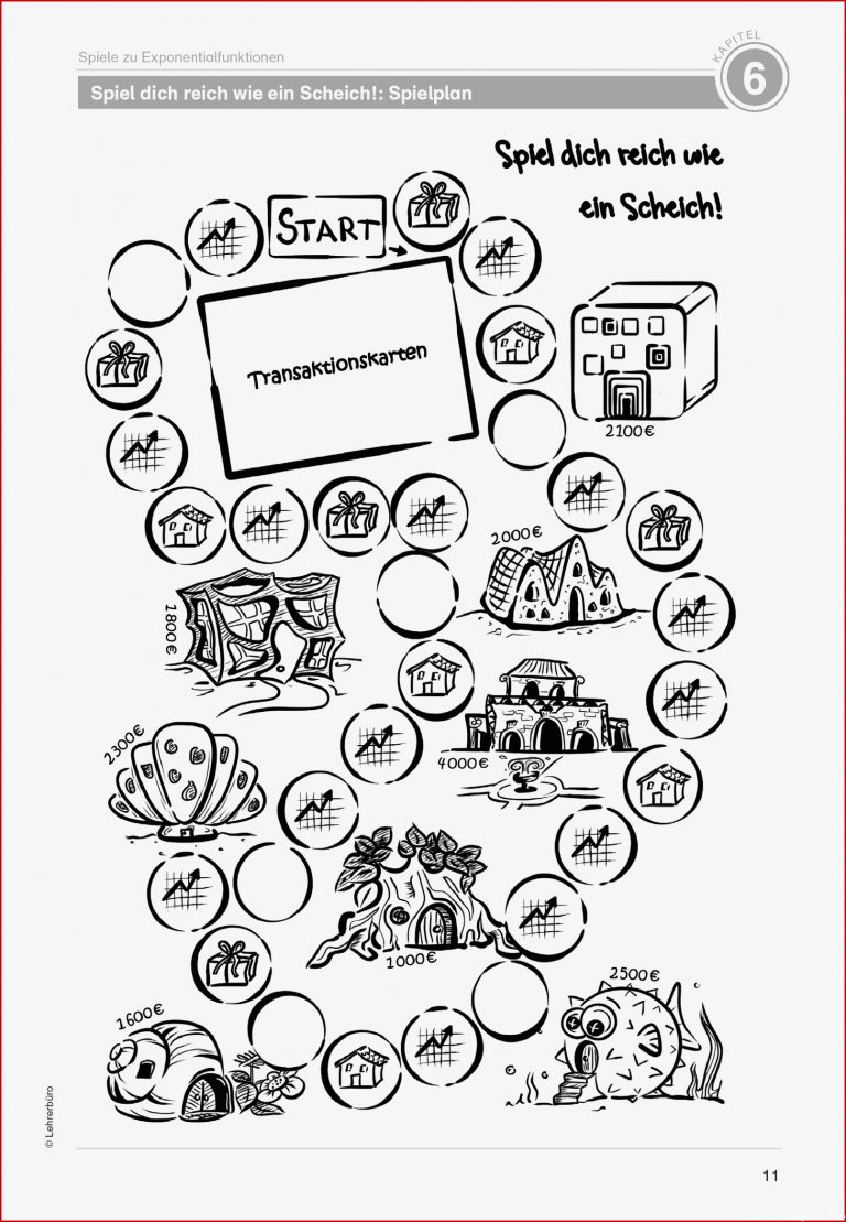 Sekundarstufe I Unterrichtsmaterial Mathematik Funktionen