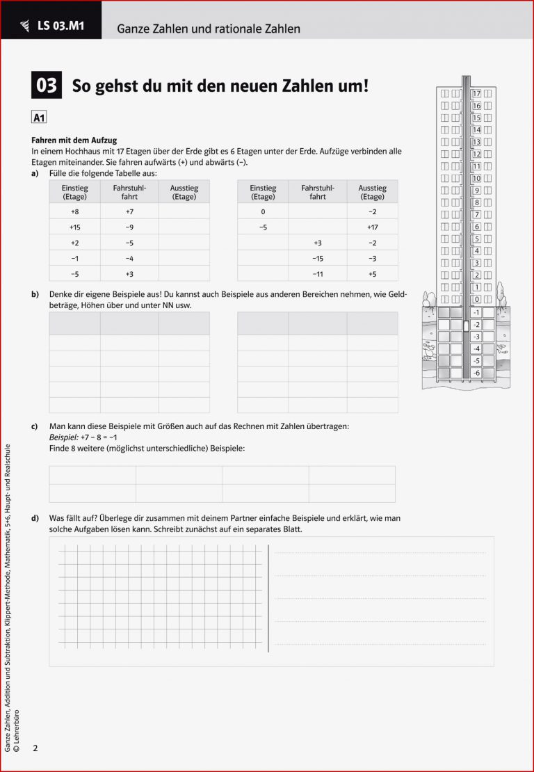 Sekundarstufe I Unterrichtsmaterial Mathematik Zahlen und