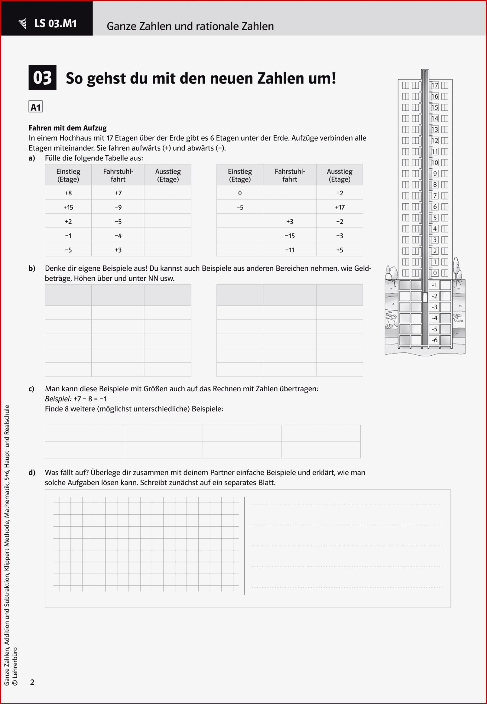 Sekundarstufe I Unterrichtsmaterial Mathematik Zahlen Und