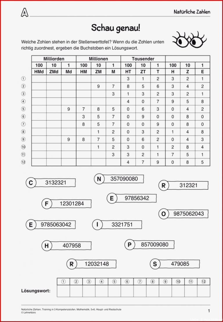 Sekundarstufe I Unterrichtsmaterial Mathematik Zahlen und