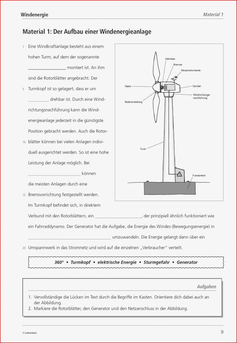 Sekundarstufe I Unterrichtsmaterial Physik Energie