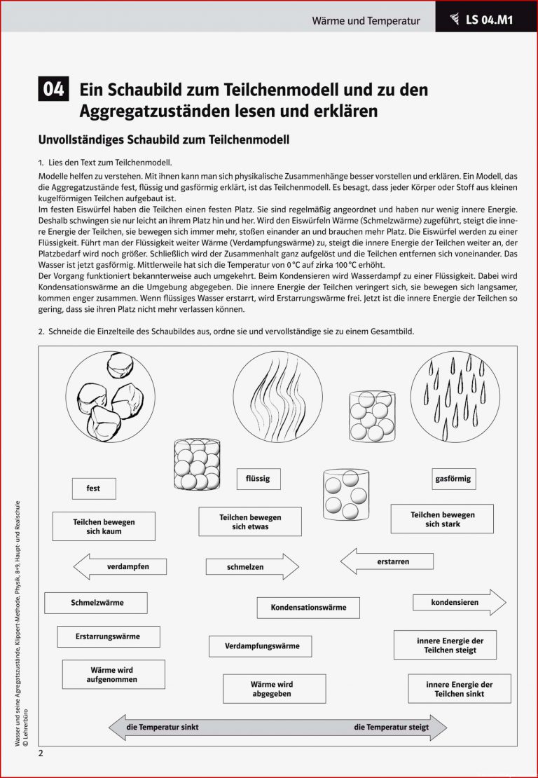 Sekundarstufe I Unterrichtsmaterial Physik Energie