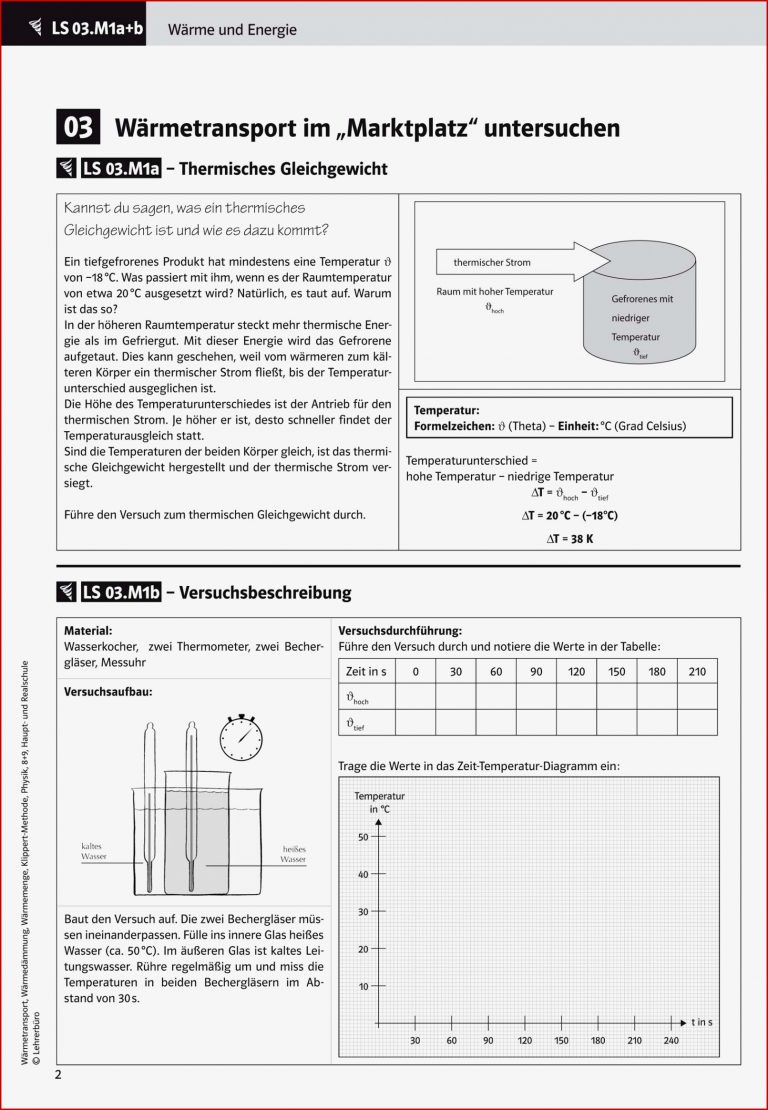 Sekundarstufe I Unterrichtsmaterial Physik Energie