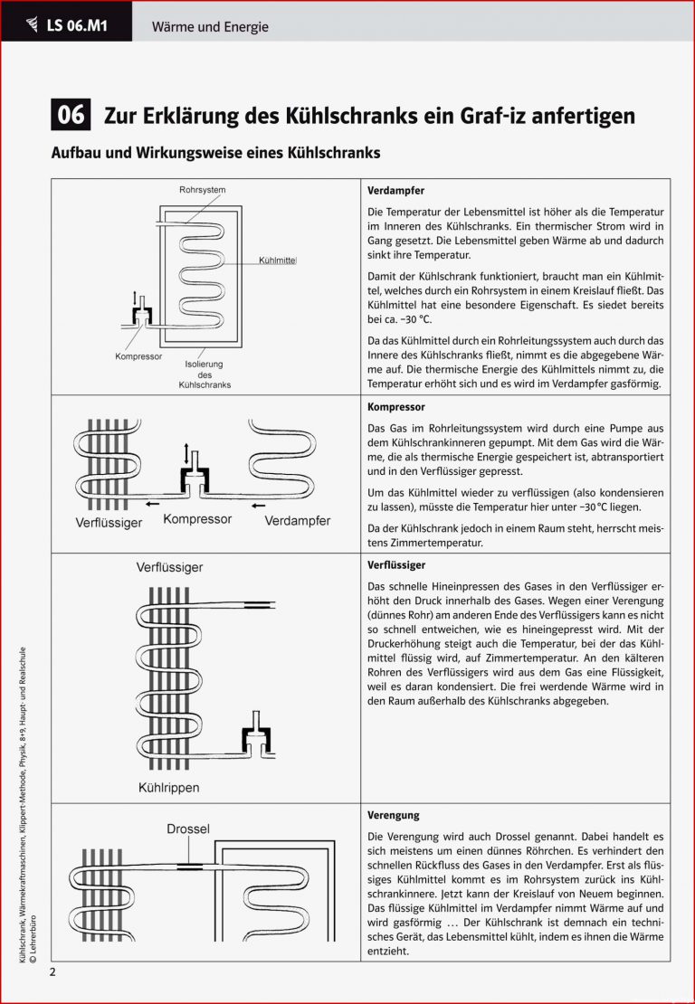 Sekundarstufe I Unterrichtsmaterial Physik Energie