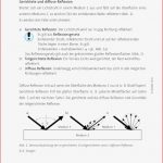 Sekundarstufe Unterrichtsmaterial Physik Optik Akustik