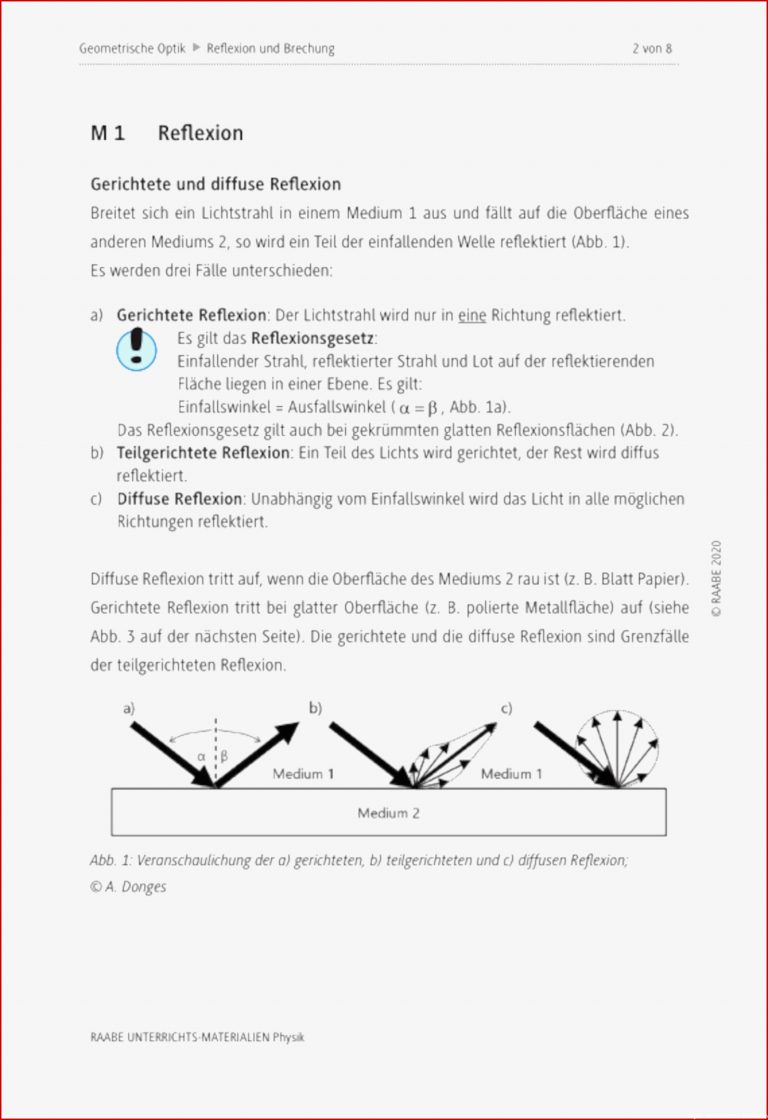 Sekundarstufe Unterrichtsmaterial Physik Optik Akustik