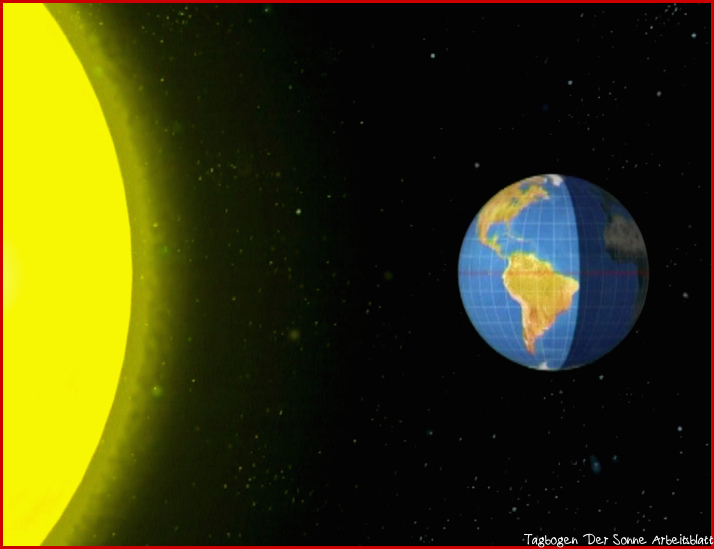 Sendung Von der Sonne verwöhnt – Planet Schule