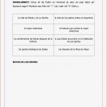 Ser Estar Spanisch 1 Lernjahr Arbeitsblätter Worksheets