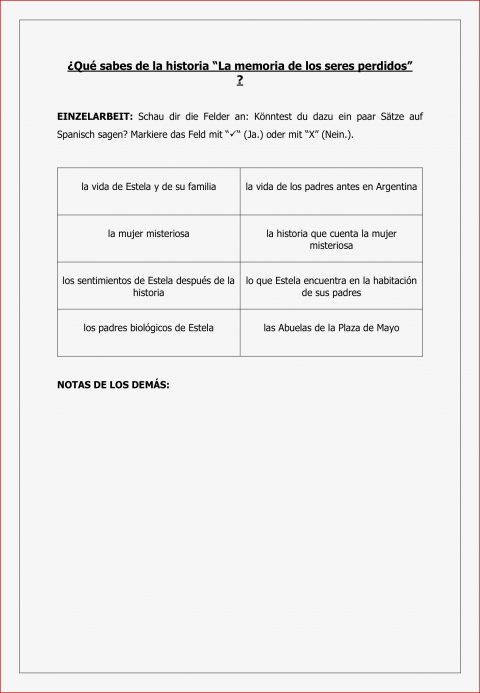 Ser Estar Spanisch 1 Lernjahr Arbeitsblätter Worksheets
