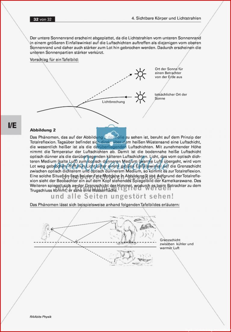 Sichtbare Körper Lichtstrahlen Experimente Zum Phänomen