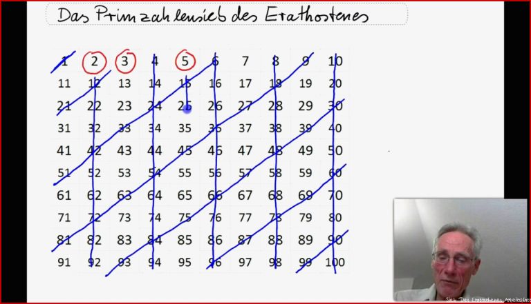 Sieb des Erathostenes