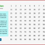 Sieb Des Eratosthenes – Geogebra