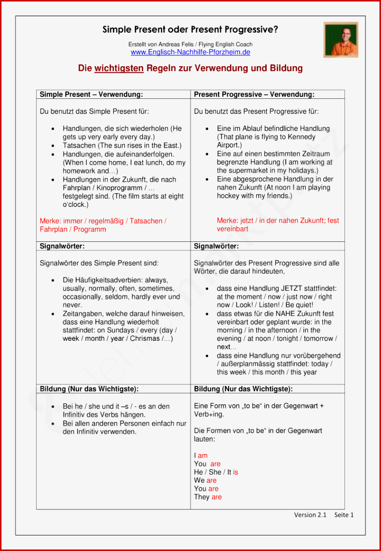 Simple Present Oder Present Progressive Arbeitsblätter