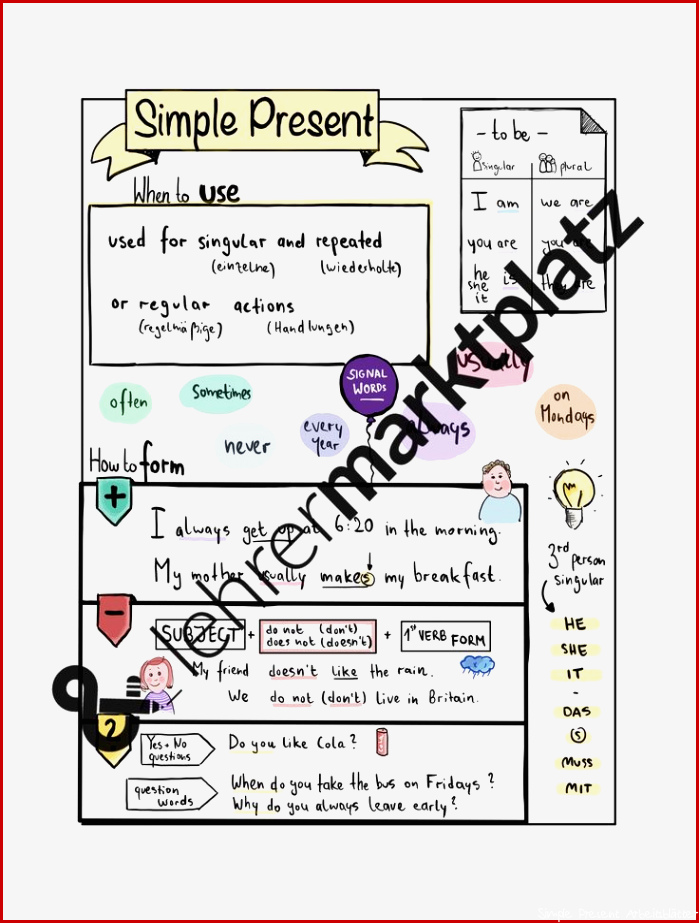 Simple Present Sketchnote Arbeitsblätter