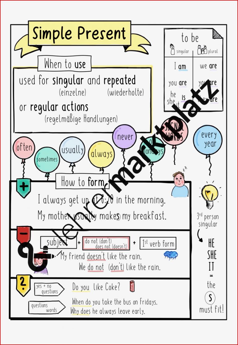 Simple Present Sketchnote Arbeitsblätter Kostenlosen Download Simple Present Sketchnote Arbeitsblätter