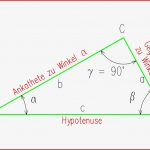 Sinus Cosinus Tangens Cotangens Beim Rechtwinkligen