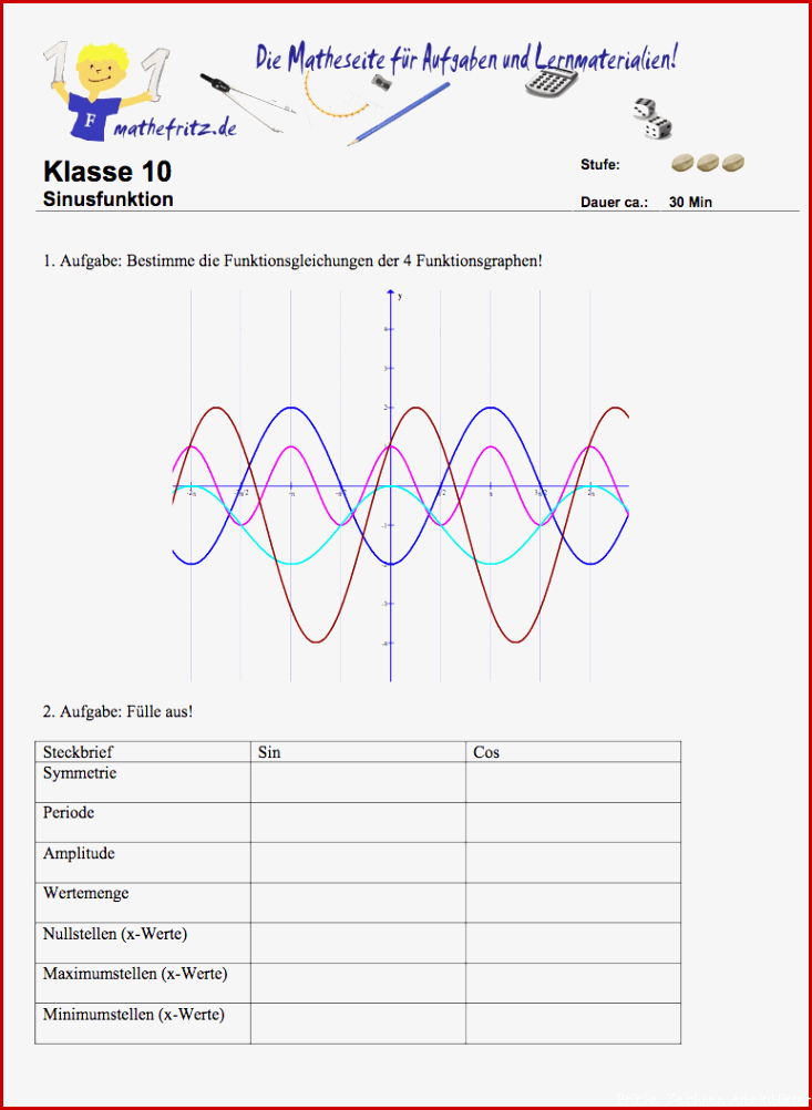 Sinusfunktionen zeichnen Arbeitsblätter zu Sinusfunktionen