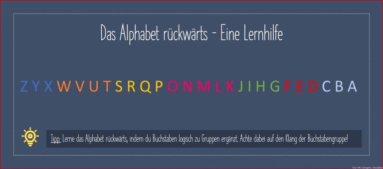 So lernst du das Alphabet rückwärts