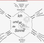 Sonnenblume Arbeitsblatt Grundschule