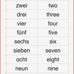 Sopäd Unterrichtsmaterial Englisch