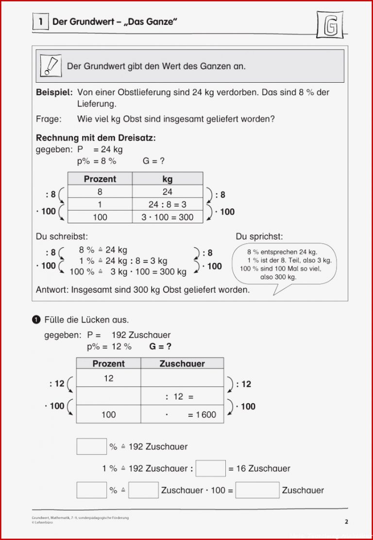 Sopäd Unterrichtsmaterial Mathematik Prozent Und Zinsrechnung