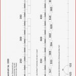 Sopäd Unterrichtsmaterial Mathematik Zahlenräume Und