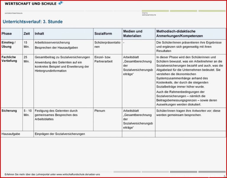 Sozialstaat Deutschland - PDF Kostenfreier Download