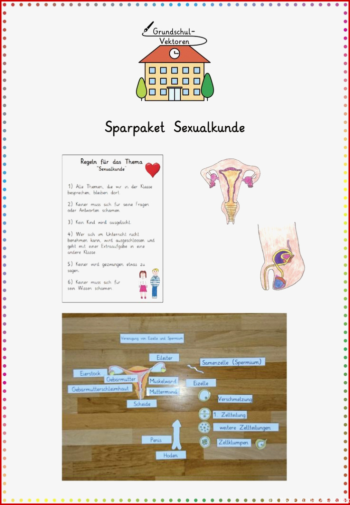 Sparpaket ualkunde – Unterrichtsmaterial in den Fächern