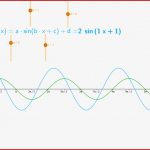 Spielen Mit Sinus – Geogebra
