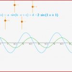 Spielen Mit Sinus – Geogebra